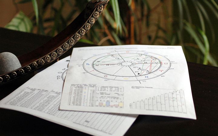 Подробный гороскоп для всех знаков зодиака на 5 января 2026 года