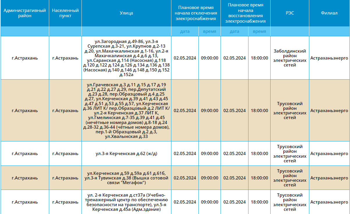 Кому сегодня отключат свет в Астрахани