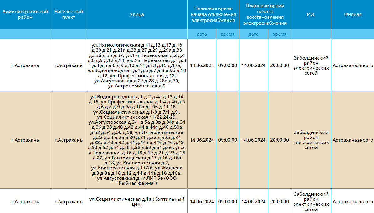 Кому сегодня отключат свет в Астрахани