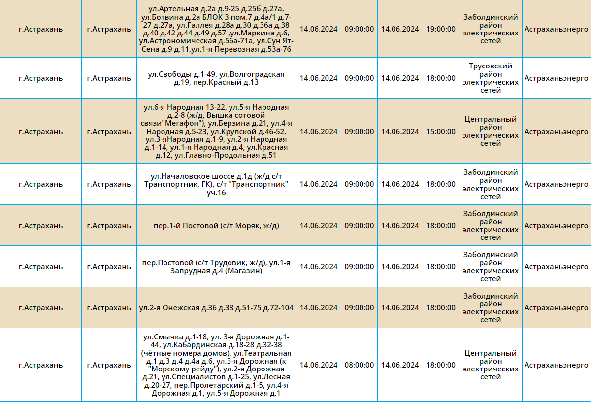 Кому сегодня отключат свет в Астрахани | 14.06.2024 | Астрахань - БезФормата