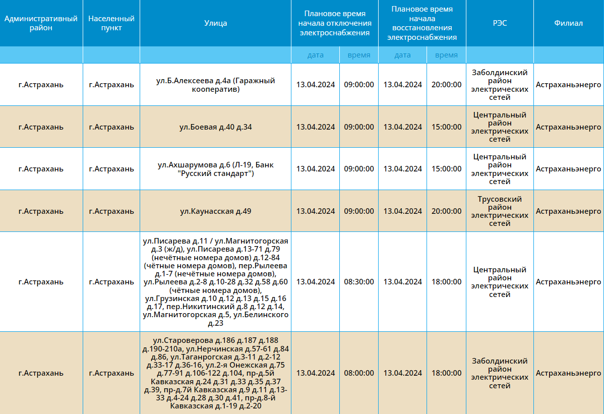 Кому сегодня в Астрахани отключат свет | 13.04.2024 | Астрахань - БезФормата