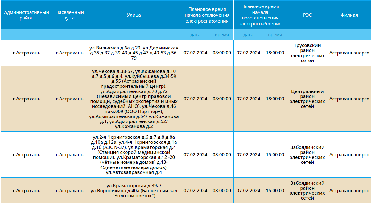 Где в Астрахани пройдут отключения света