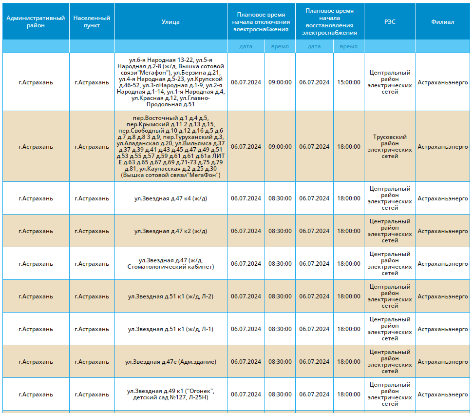 Кому сегодня отключат электричество на несколько часов. Смотрите адреса в  таблице