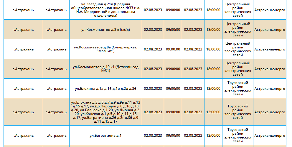 Отключение электроэнергии в ставрополе сегодня. Плановое отключение электроэнергии.