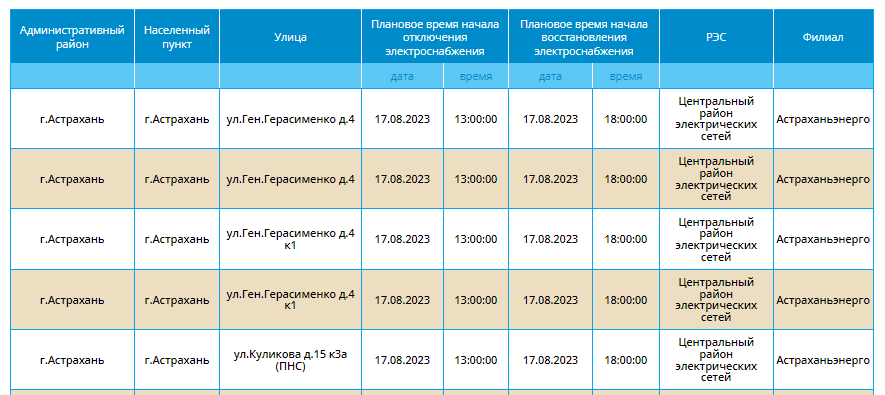 Почему в астрахани не работает телевидение