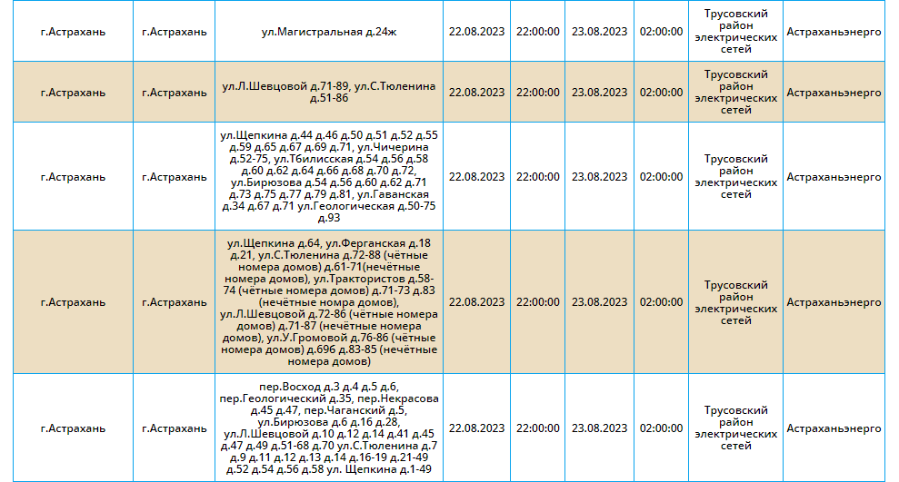 Отключение света в чите сегодня 2024. Отключение света в Астрахани надпись. Отключение света Астрахань 26 мая 2024.