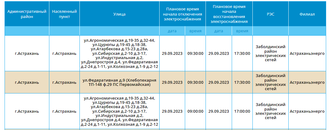 Отключение электроэнергии Астрахань сегодня. Плановое отключение интернета Брянск.