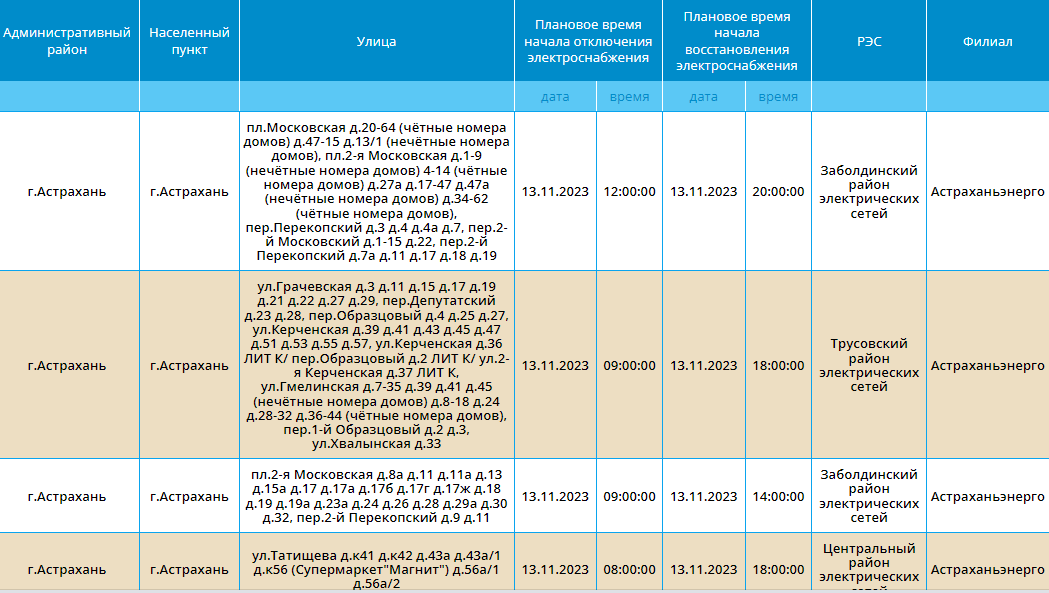 Отключили свет астрахань сегодня