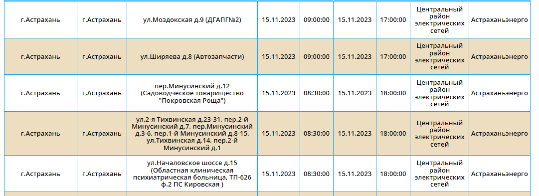 Отключили свет в краснодаре сейчас когда включат. Картинка плановое отключение электроэнергии.