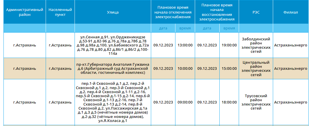 Отключение света новосибирск 2024. График отключения света Тарский РЭС.