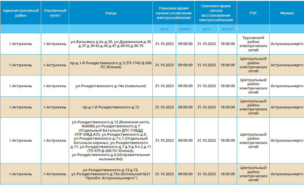Отключение света новосибирск 2024. Отключение света в Астрахани надпись.