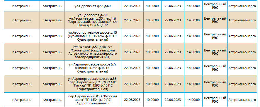 Карта отключения света астрахань