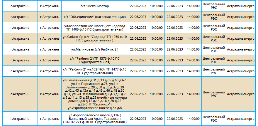 Плановое отключение электроэнергии. Плановые отключения света Темрюк 3 сентября 2022. Отключение света в Москве. График отключения света в Днепре.
