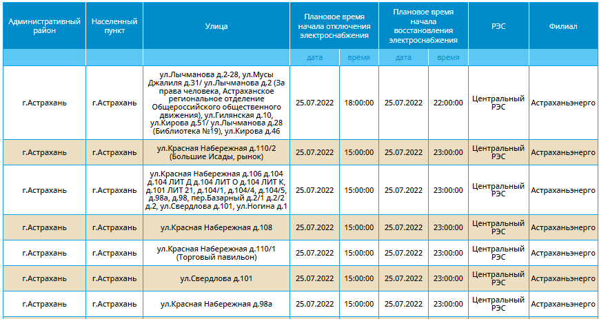 Программа на завтра астрахань