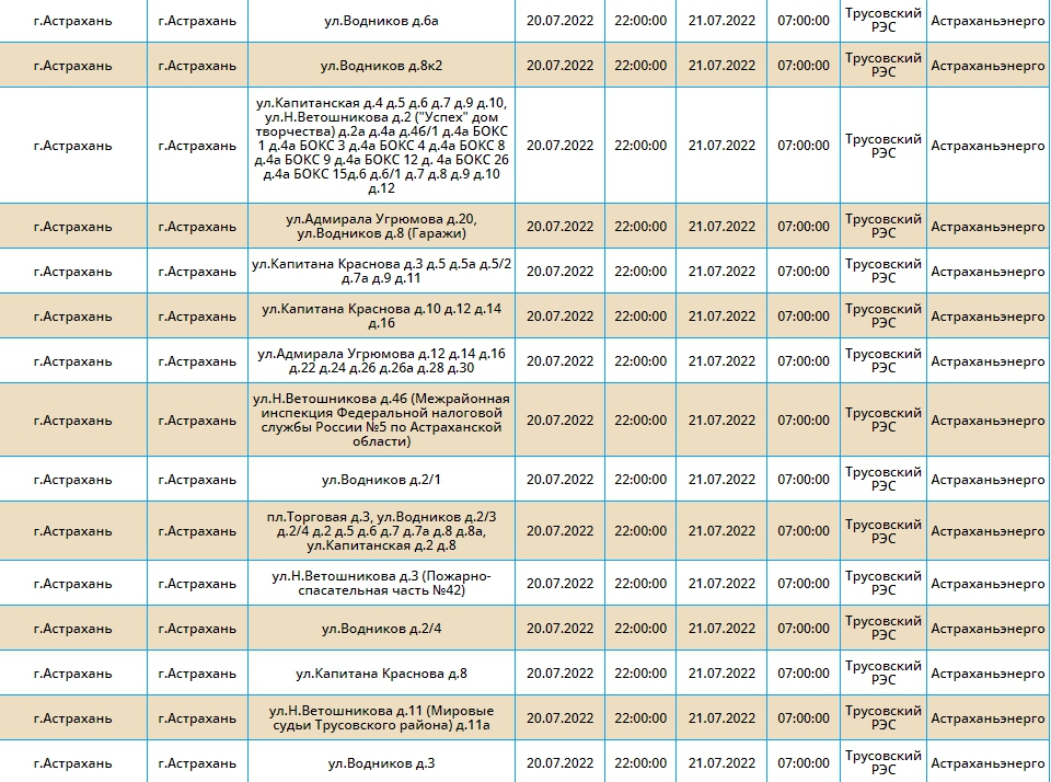 Аварийное отключение электроэнергии астрахань сегодня. Отключение света в Астрахани.