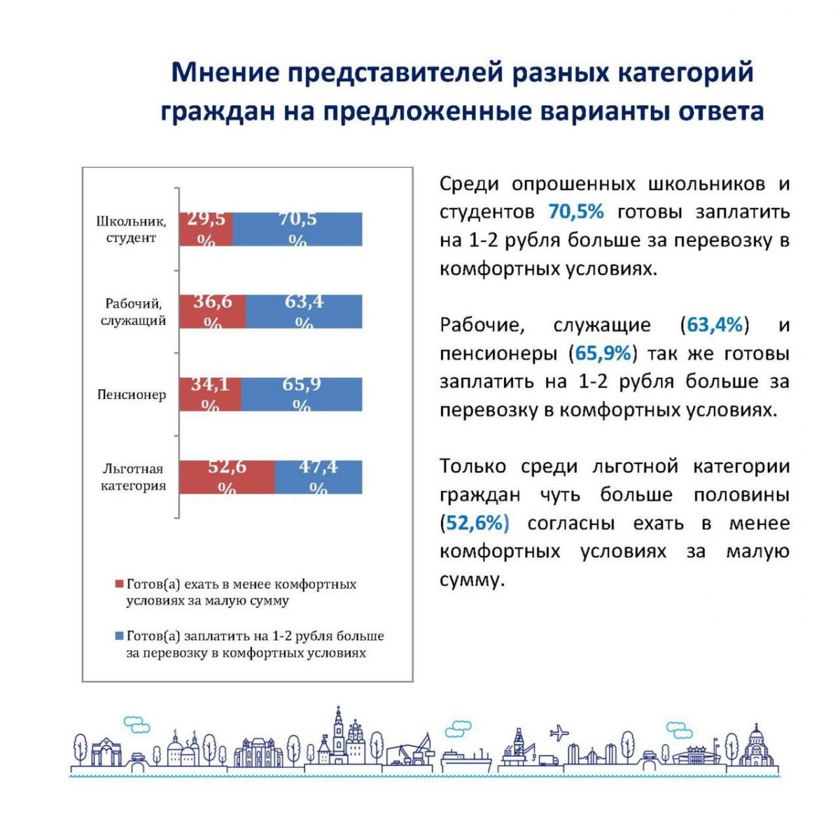 Столетие олимпийских стартов презентация