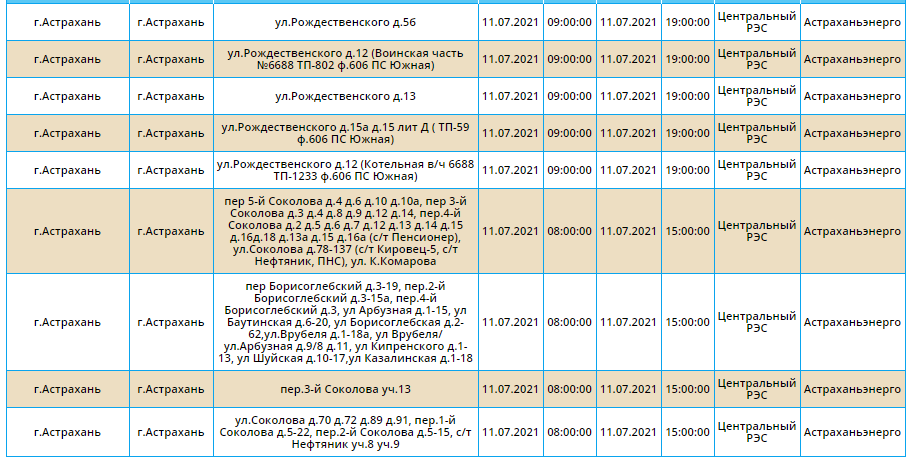 Отключения электроэнергии красноярск сайт. Плановое отключение света. Плановое отключение электроэнергии. Новопетровское отключение света. Плановые отключения света Темрюк 3 сентября 2022.
