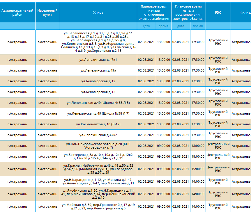 График отключения электроэнергии в краснодаре. Плановое отключение электричества. Плановое отключение электроснабжения. Камызякская детская поликлиника.