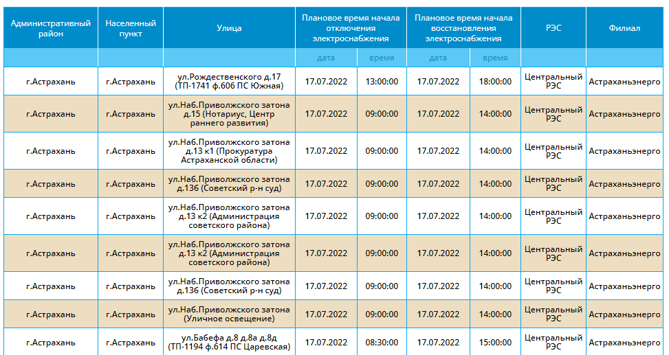 Коммунальные услуги астрахань 2024. Благовещенск отключение света. Отключение света красное на Волге в мае 2024.