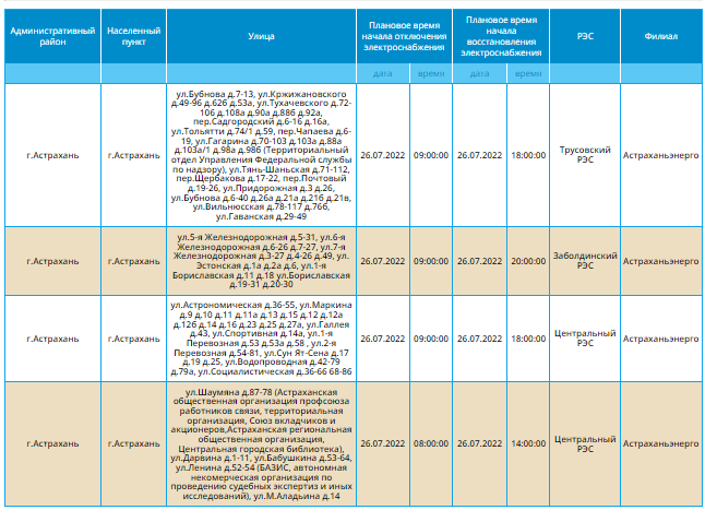 Карта отключений астрахань. Плановое отключение света. График отключения. Плановые отключения оставят без света. Отключение света в Астрахани завтра в Ленинском.