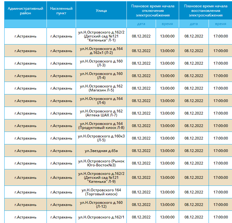 Автобус 13 астрахань расписание. Плановые отключения. Плановое отключение света. Отключение электроснабжения. Плановое отключение электроэнергии.