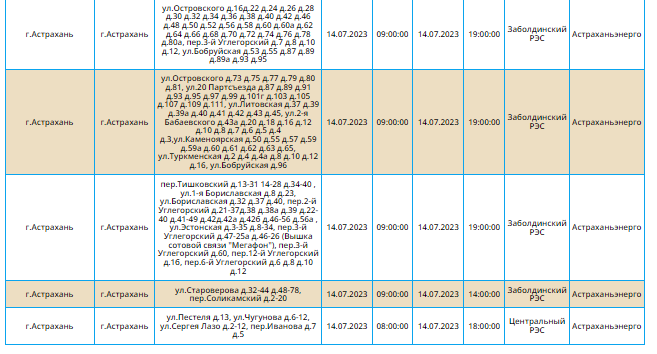 Плановые отключения москва. График плановых отключений электроэнергии. График отключения электроэнергии Кременчуг. График отключения света в Киеве. График отключения света в Сумах.