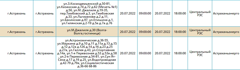 Карта отключения электричества в новосибирске