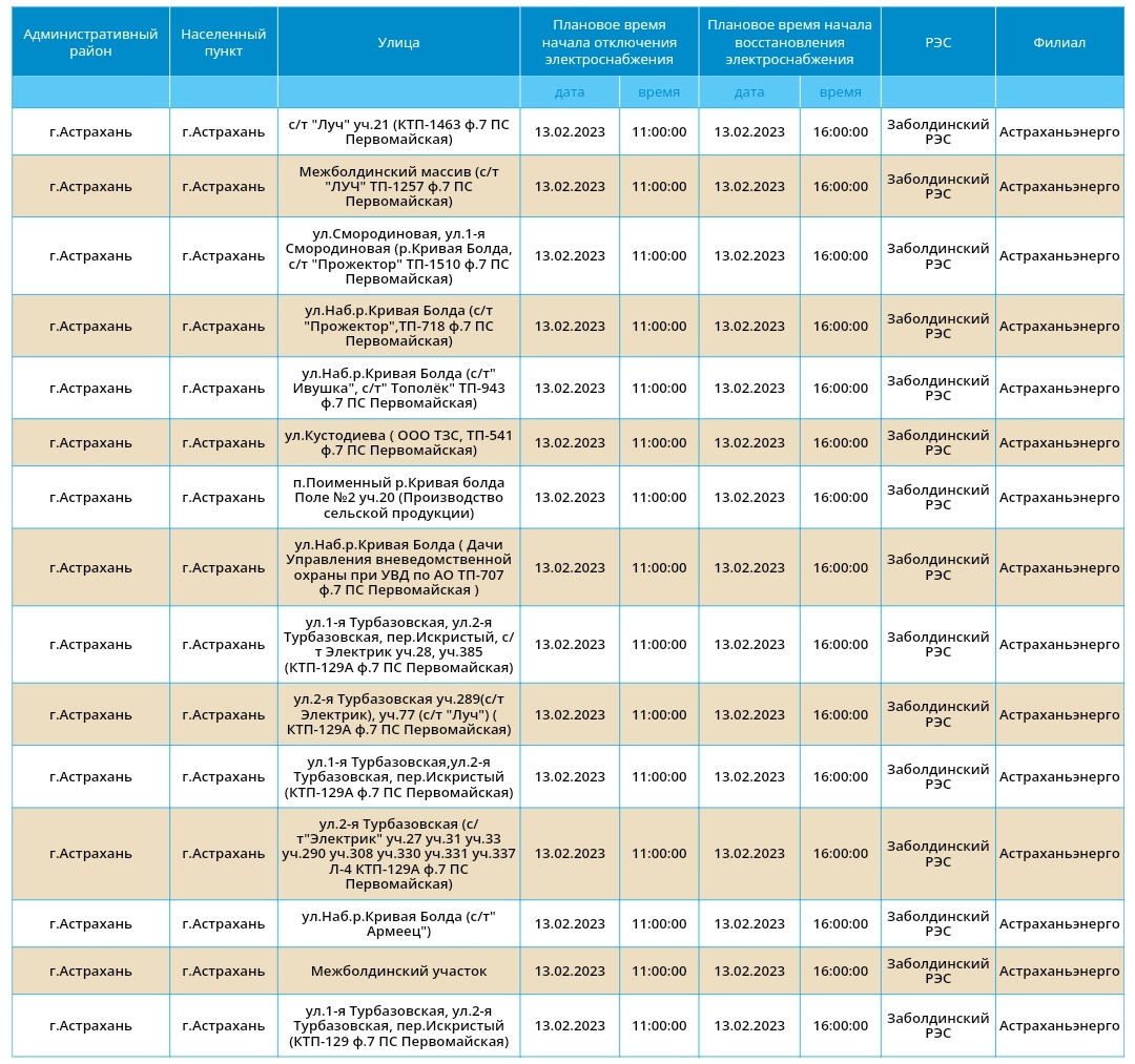 Аварийное отключение электроэнергии астрахань сегодня. Отключение света в Астрахани.
