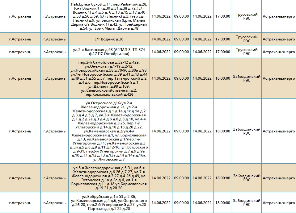 Отключение света астрахань сейчас. График отключения света. Аварийное отключение света в Астрахани сегодня. График выключения света Астрахань садовый. График выключения света Астрахань садовый оригинал.