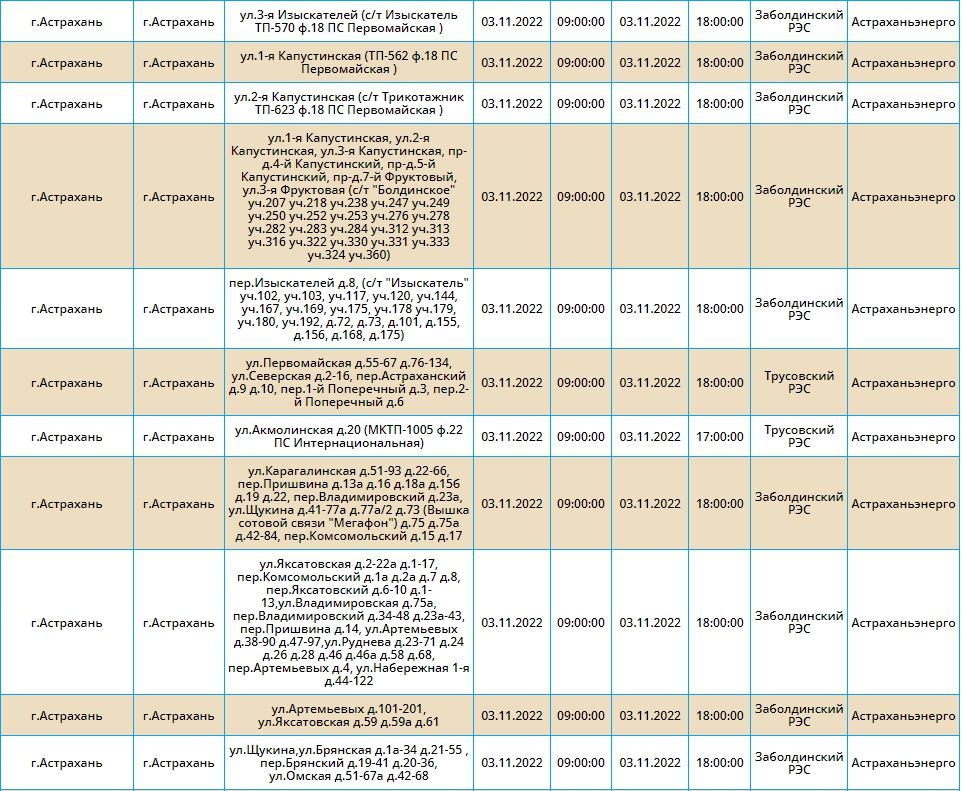 Отключение электроэнергии 23 ноября. Плановые отключения электроэнергии Астрахань Трусовский район.