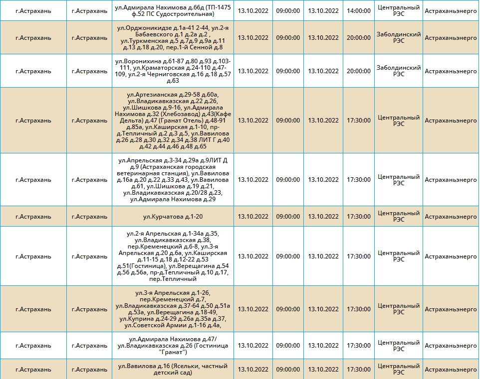 Отключение света в александровке ростов. Отключение света в Астрахани завтра. Благовещенск отключение света.