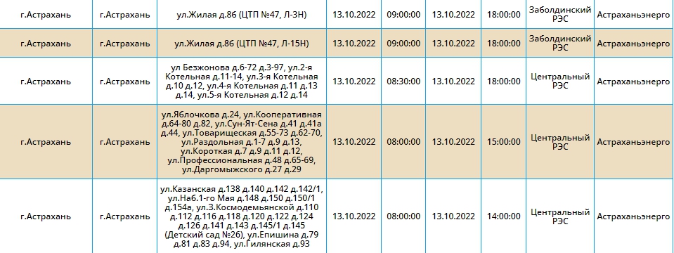 Почему нет света в астрахани. Отключение в Астрахани. Отключение света Астрахань сегодня садовый. На Яблочкова Астрахань отключён свет. Плановое отключение электроэнергии.