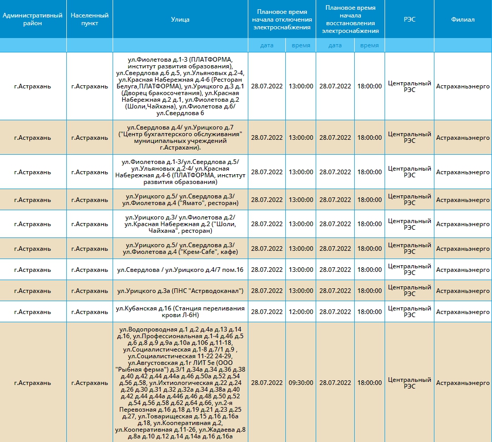 Отключили свет астрахань сегодня