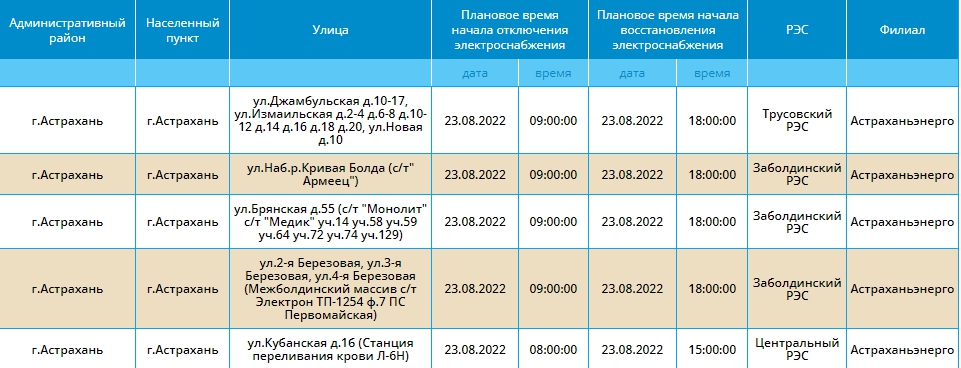 Карта отключения света астрахань