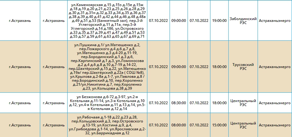 Карта отключений астрахань. Отключение электроэнергии. Плановое отключение электричества объявление.