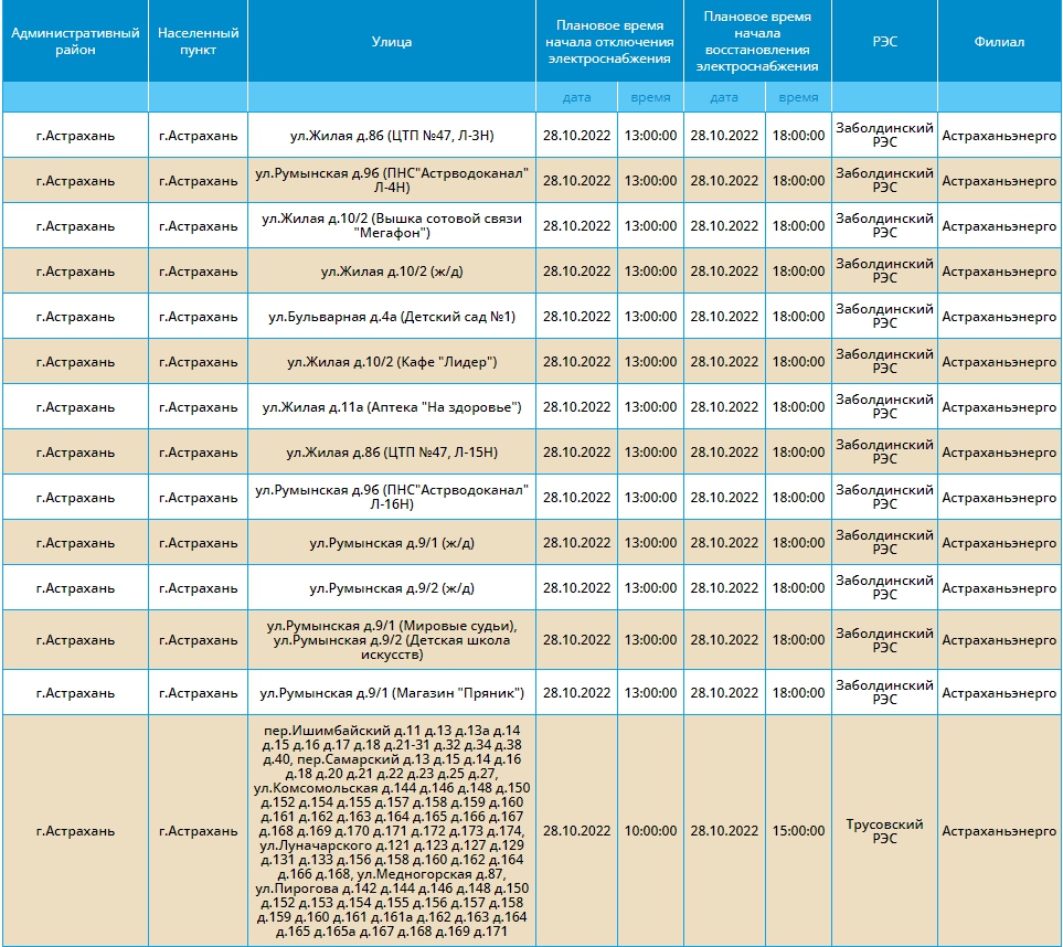 Почему нет света в астрахани. Отключение света в Астрахани. Отключение электроэнергии Астрахань сегодня. Плановое отключение электроэнергии. Астрахань отключение света Кири-Кили.