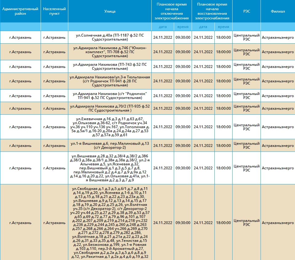 Отключение света астрахань. Плановое отключение электроэнергии.