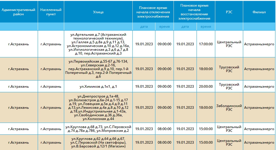 Отключение света астрахань сейчас. Отключение электроэнергии. Плановое отключение электроэнергии. Астрахань 2023.