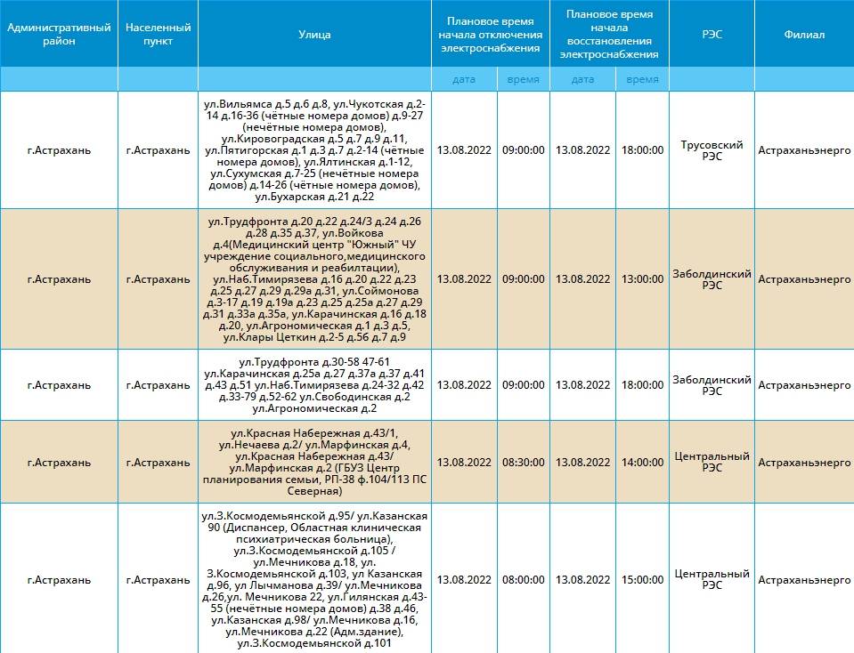 Аварийное отключение электроэнергии астрахань сегодня. График отключения электроэнергии Астрахань. Отключение света в Астрахани. Плановое отключение электричества. Аварийное отключение света в Астрахани сегодня.