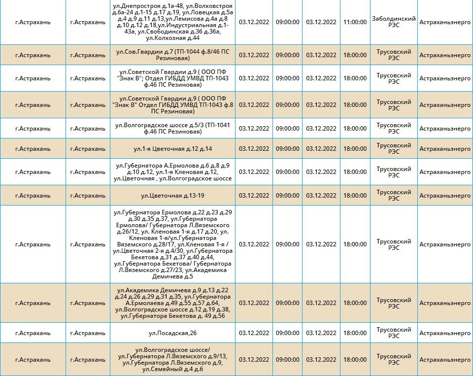 Ленинск отключение света. Отключение света в Астрахани. Плановое отключение электроэнергии. Отключение электроэнергии. Отключение света в Махачкале сегодня в Ленинском районе.