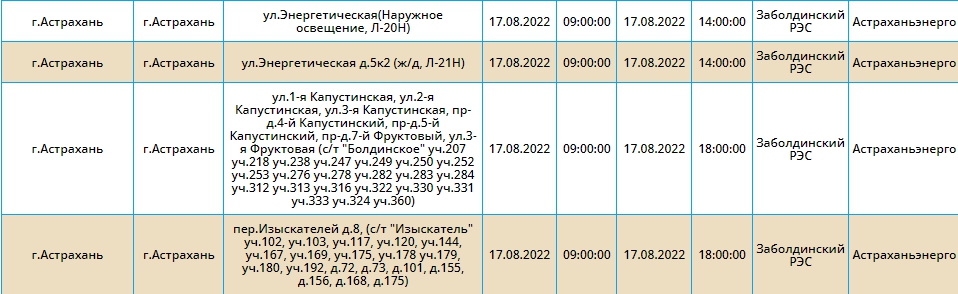 Отключение воды пенза 2024. Отключение в Астрахани. Отключение электроэнергии Астрахань сегодня. График отключений электроэнергии Запорожье на завтра. Отключение света в Махачкале картинки.
