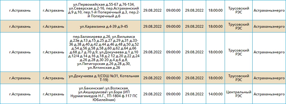 Карта отключения света астрахань