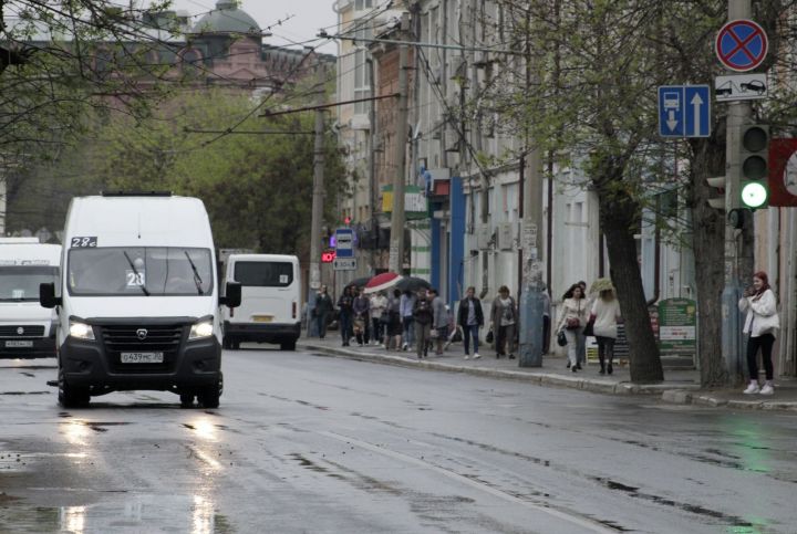 Погода на три дня в Астрахани