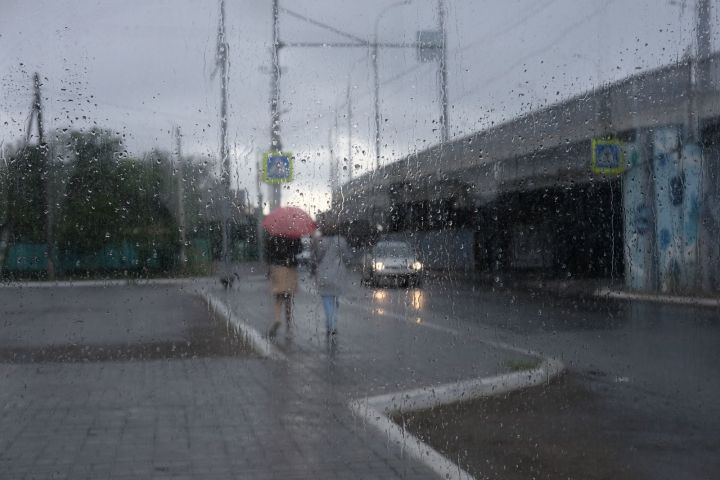 Погода на два дня в Астрахани