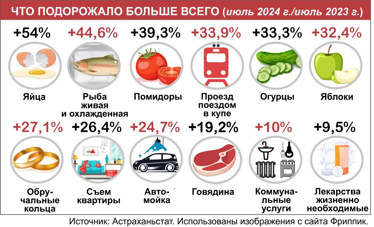 КаспийИнфо. Новости Астрахани и региона