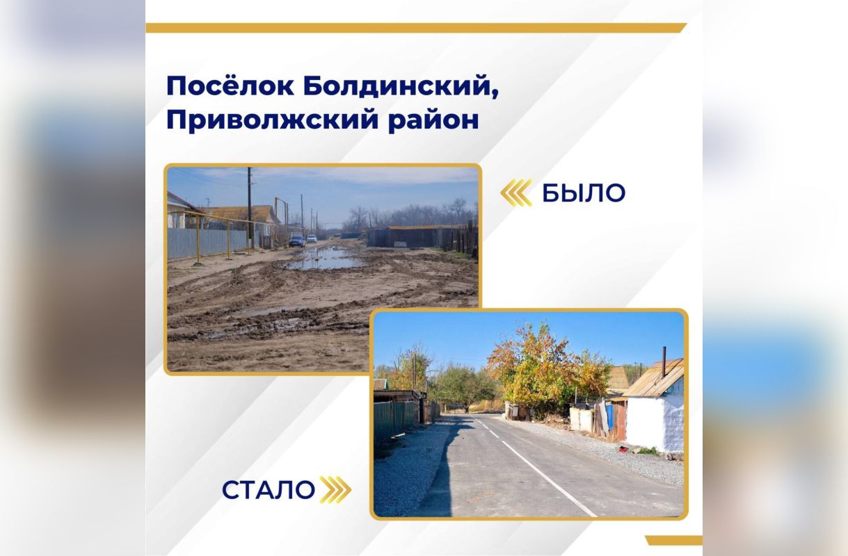 КаспийИнфо. Новости Астрахани и региона