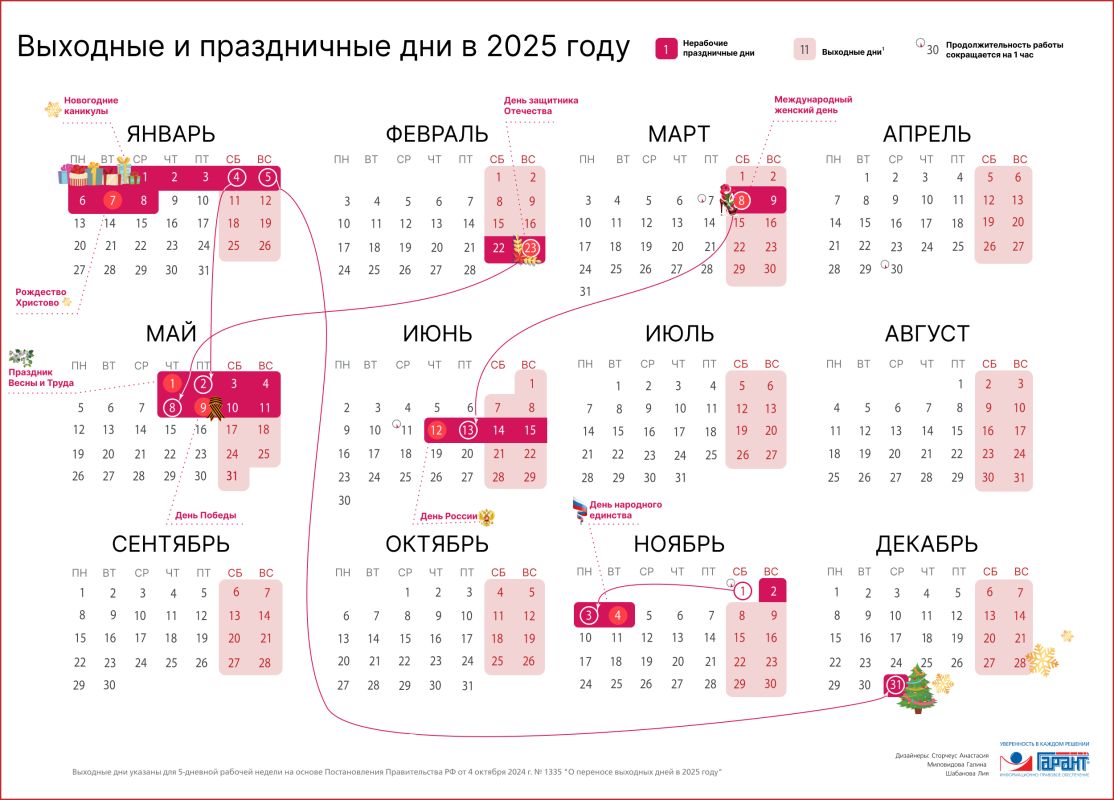 КаспийИнфо. Новости Астрахани и региона