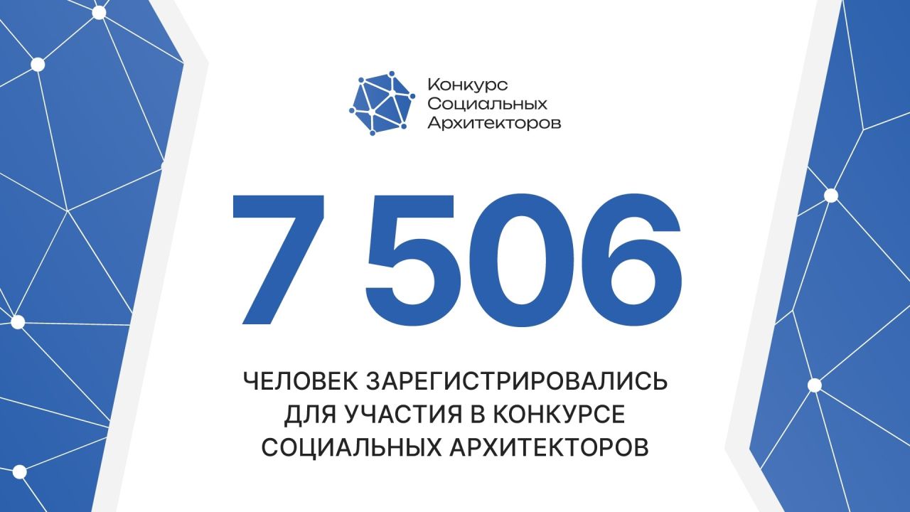 КаспийИнфо. Новости Астрахани и региона