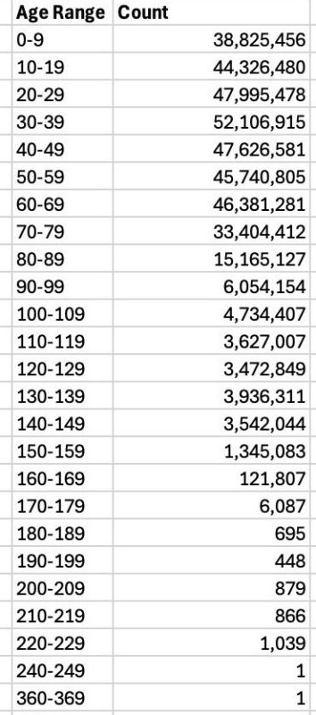 КаспийИнфо. Новости Астрахани и региона