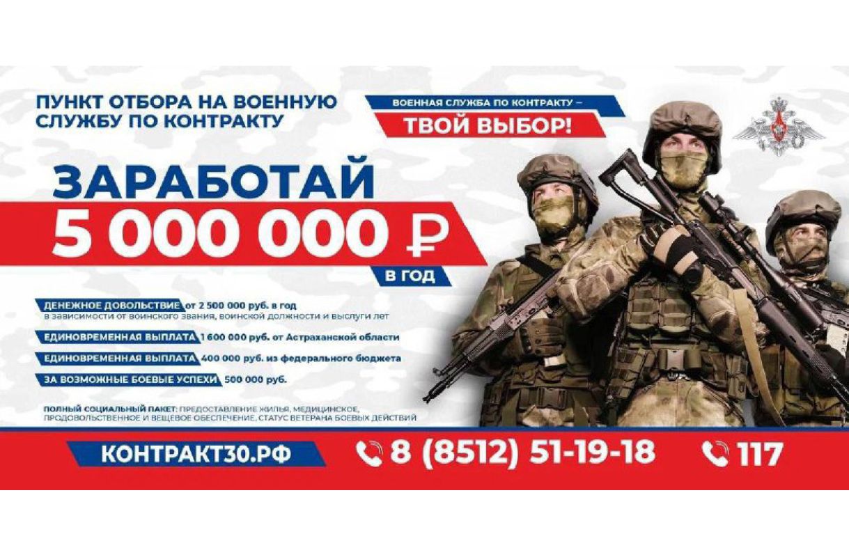 КаспийИнфо. Новости Астрахани и региона